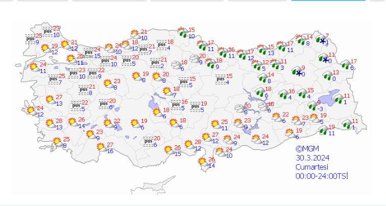 Meteoroloji 10 il için gün ve saat verip uyardı! Kar ve sağanak vuracak 5